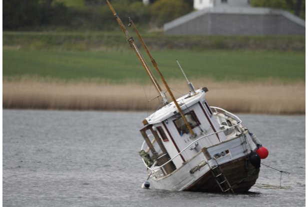 What Should You Do First If The Boat Runs Aground?